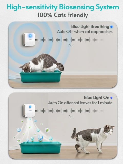 DownyPaws 4000mAh Smart Cat Odor Purifier For Cat Litter Box Deodorizer