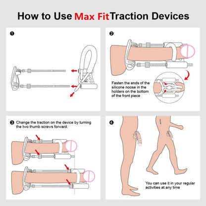 Enlargement and Correction The Ultimate Solution
