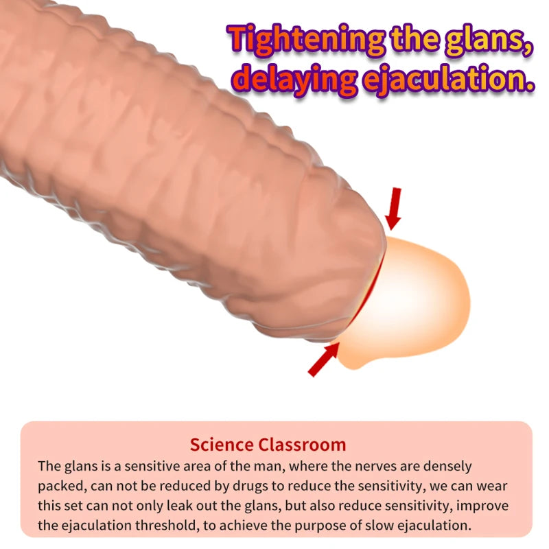 Cock Ring Penis Sleeve