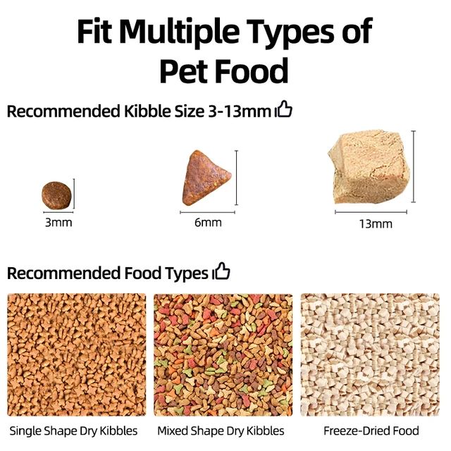 ROJECO Automatic Cat Feeder With Camera Video Cat Food Dispenser