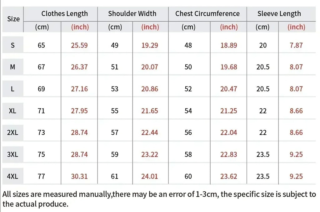 🔥 Official ONE PIECE Luffy Power Surge T-Shirt 🔥